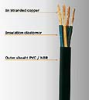 Industrial Cables - Flexible Cables 0.6/1KV
